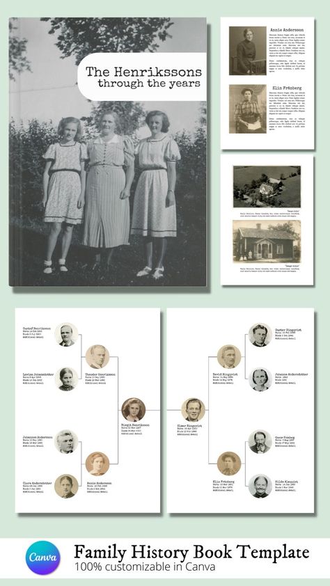 Family History Book Layout, Family Tree Layout, Ancestry Book, Family Ancestry, Family History Book, Tree Family, History Book, Family Genealogy, Book Layout