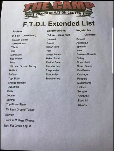 Ftdi Meal Plans, P2p Transformation Meal Plan, Ftdi Recipes The Camp Meal Prep, The Camp Transformation Center Meal Plan, Ftdi Recipes The Camp, The Camp Transformation Center, Ftdi Recipes, Camp Recipes, Camping Food List