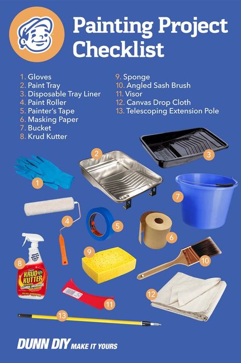 DIY Painting Project Checklist | Before you paint make sure you have everything you need for a successful project! Home Painting Tips, Painting Checklist, Project Checklist, Painting Supplies List, Painting Hacks, Canvas Drop Cloths, Paint Prep, Wall Painting Techniques, Paint Tips