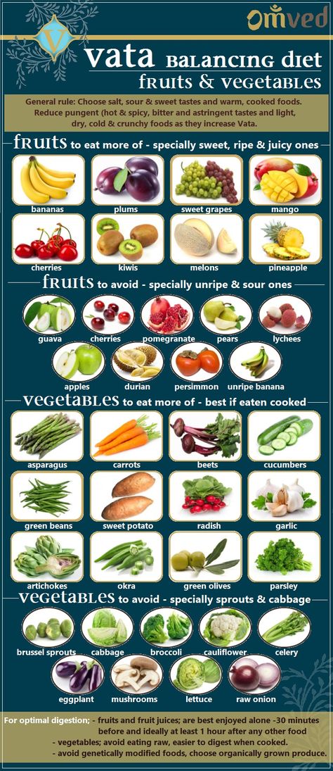 VATA Fruits & Vegetables - Ayurveda states that a person should choose his diet depending on his dosha. So, a person in whom the Vata dosha is dominant should eat diet, which will pacify the Vata dosha. Here are some suggestions on which fruits and veggies to include and which to avoid in a Vata balancing diet. Ayurveda Vata Dosha, Vata Balancing, Vata Diet, Fruit And Vegetable Diet, Ayurveda Pitta, Ayurveda Dosha, Ayurveda Vata, Ayurveda Diet, Vegetable Diet