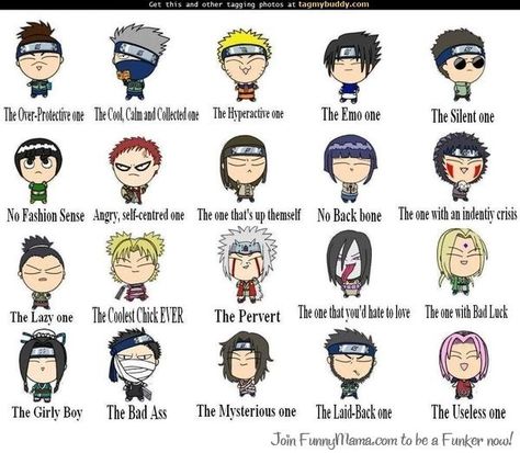 You pick which one you are (Im shikamaru, orochimaru, naruto, (a Bit)Haku and *of course XD*temari ;D Naruto Names, Naruto Photo, Chibi Naruto, Funny Naruto, Naruto Quotes, Funny Naruto Memes, Naruto Gaara, Anime Head, Tag Image