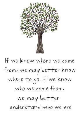 Sunspiration 21: Discover Your Roots to Discover Your Truth Genealogy Quotes, Family History Quotes, Genealogy Humor, Adoption Quotes, Family History Book, Family Tree Genealogy, Family Research, Ancestry Genealogy, History Quotes