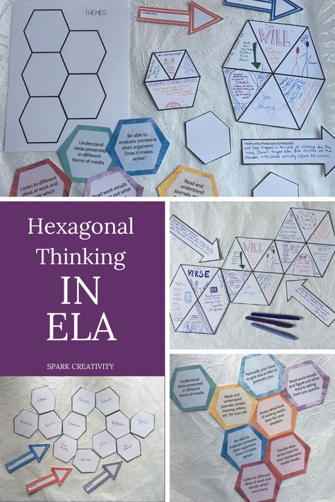 Curious about hexagonal thinking? Get the play-by-play in this ultimate guide to hexagonal thinking for ELA. Hexagonal Thinking Ela, Hexagon Thinking, Hexagonal Thinking, Freshman English, Creative Lesson Plans, Teaching Secondary, Esl Teaching Resources, Teaching High School English, 6th Grade Reading