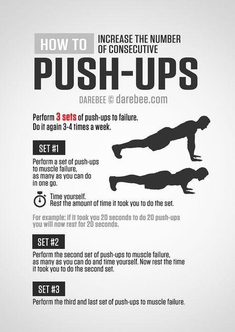 Push-Ups Guide - Increase Number of Consecutive Push-Ups Lichaamsgewicht Training, Police Workout, Military Workout, Push Up Workout, Calisthenics Workout, Cardio Training, Oh My Goodness, Workout Chart, Chest Workouts