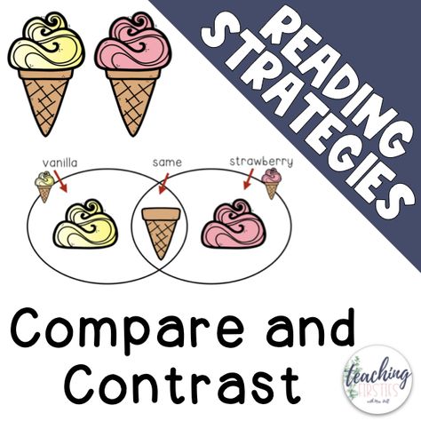 Compare And Contrast Activities, Active Reading Strategies, Reading Anchor Charts, Reading Comprehension Strategies, Literacy Stations, Comprehension Strategies, Reading Centers, Critical Thinking Skills, Compare And Contrast