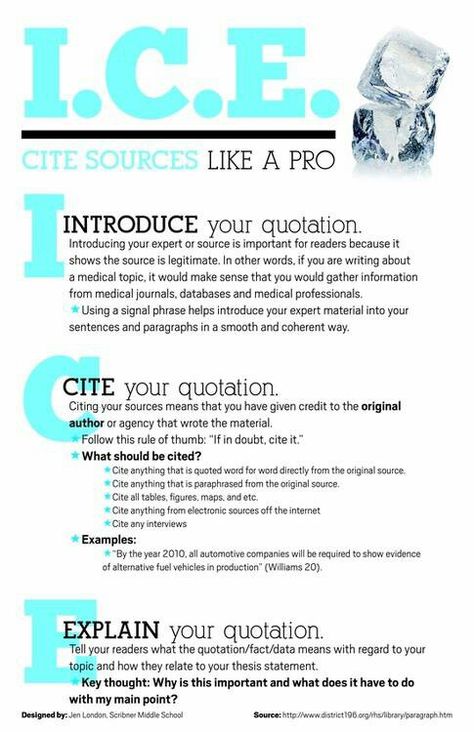 Citation acronym: ICE--Introduce, Cite, Explain Literature Essay, Composition Writing, Writing Examples, Admission Essay, Writing Essays, Writing Techniques, College Admission Essay, Writing Papers, Essay Contests