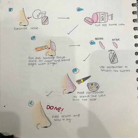 How to change the shape of your nose using soft putty - loving this journaling style from one of our students in their learning journal @danimolee #learningjournal #softputty #kryolan #infographic #studentwork #bathcollege #stepbystep #sfxmakeup #sfx #mediamakeup #journal #laughandlearn #picturessaymorethanwords Learning Journal, Media Makeup, Sfx Makeup, Shape Of You, Student Work, The Shape, Drawings