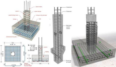 Reinforced Cement Concrete Design Rebar Detailing, Seismic Design, Concrete Formwork, Civil Engineering Construction, Framing Construction, Bungalow Floor Plans, Construction Engineering, Civil Engineering Design, Building Foundation