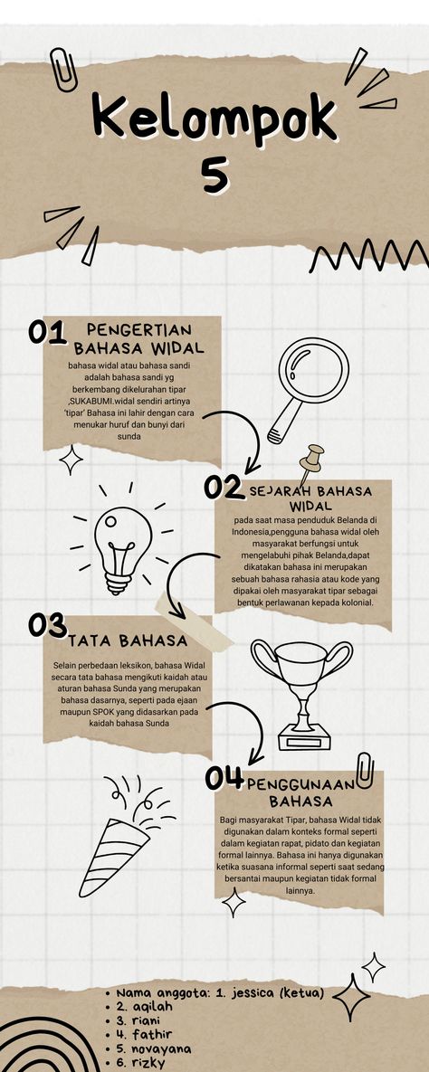 Brown and White Scrapbook Creative Process Infographic Tata Krama, White Scrapbook, Strangers Online, Process Infographic, Business Process Outsourcing, Learn Seo, Digital Marketing Course, Digital Marketing Training, Niche Marketing