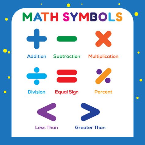 Less Than Greater Than, Math Symbols, Multiplication And Division, Addition And Subtraction, Kids Cards, Classroom Decor, Vector Art, White Background, Clip Art