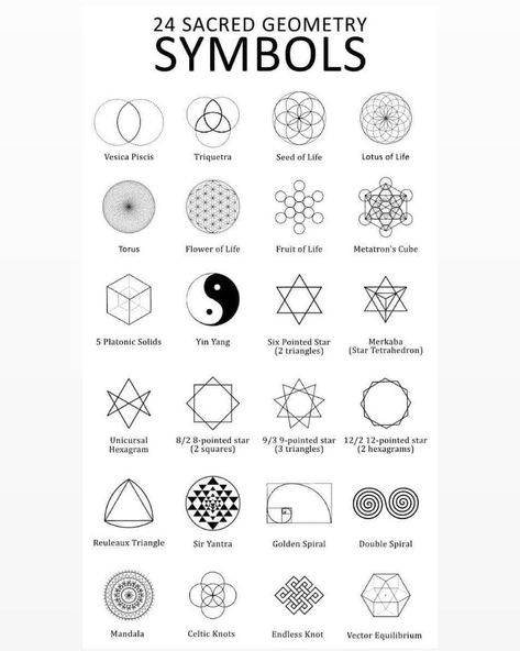 Sacred Symbols Spirituality, Powerful Symbols Spiritual, Truth Symbol, Spiritual Peace, Spiritual Being, Healing Symbols, Sacred Geometry Symbols, Seed Of Life, Power Symbol