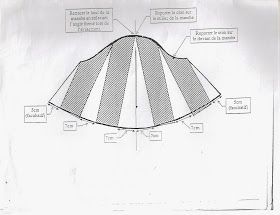 modélisme et patronage : manche papillon Pattern Drafting, Diy Couture, Fashion Mode, Couture, Fashion Design, Pattern, Design