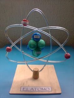 Carbon Atom 6th Grade Project. image and visual related images Carbon Atom Model, Atom Model Project, Atom Project, Science Project Models, Science Lab Decorations, Atom Model, School Exhibition, Chemistry Projects, School Science Projects