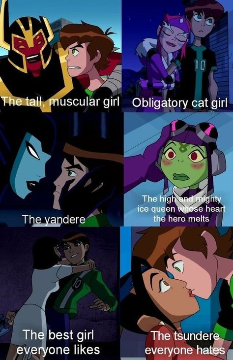 Ben 10 Meme, Ben 10 Aliens Fanart, Alien X Ben 10, Ben 1o, Skullgirls Fanart, Issei Hyoudou, Cartoon Network Fanart, Marinette Ladybug, Generator Rex