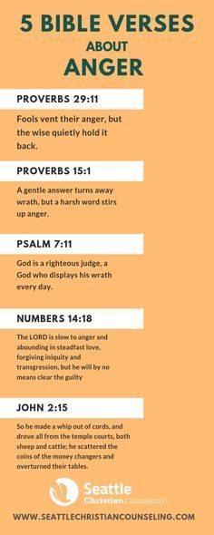 bible verses about anger Overcoming Anger, Prayers For Anger, Bible Verses About Anger, Anger Coping Skills, Deal With Anger, Romans 12 21, Overcome Evil With Good, Dealing With Anger, How To Control Anger