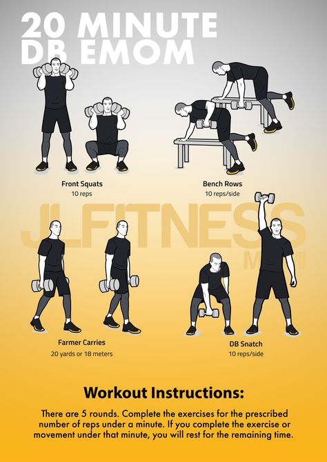 Carry Workout, Farmers Carry, Side Workouts, Emom Workout, Workout Instructions, Dumbell Workout, Build A Community, Unique Workouts, Kettlebell Training