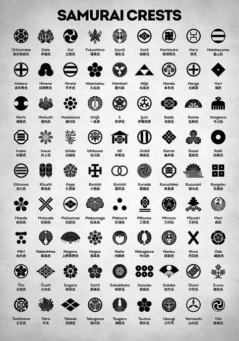 Japanese Clan Symbols, Japanese Tattoo Art Symbols, Cool Symbols Design, Asian Alphabet, Ninja Symbol, Samurai Symbol, Samurai Crest, Clan Symbols, Japanese Signs