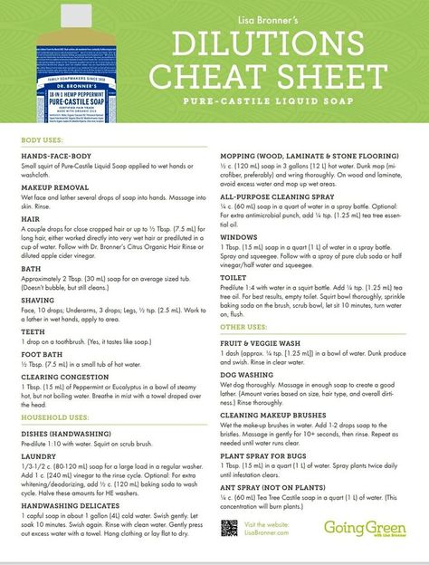 Dilutions Cheat Sheet for Dr. Bronner's Castile Soap | Castile soap recipes, Dr bronners recipes, Castile soap uses Dr Bronners Recipes, Dr Bonners, Dr Bronners Soap, Castile Soap Uses, Castile Soap Recipes, Laundry Soap Recipe, Dr Bronners, Pure Castile Soap, Homemade Cleaning Supplies