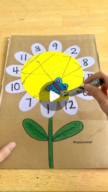 Fynn Sor | Happy Tot Shelf on Instagram: "Transform counting into a delightful adventure with our Butterfly Counting Board! Watch as children lead the butterfly 🦋 from number to number in a captivating sequence! 🌟 TIP: Make the board erasable by pasting a layer of tape over the cardboard.  🔢 Recommended for children aged 3 to 7: 👉🏻 Ages 3 to 5: practice counting from 1 to 12.  👉🏻 Ages 6 to 7: Ramp up the challenge with multiples and practice skip counting! ⭐️ Looking for more engaging counting activities? Comment ‘COUNTING’ below, and I’ll share my curated list of hands-on counting activities!  #homelearning #learningisfun #preschoolactivities #handsonlearning #earlylearning #preschool" Hands On Number Activities Preschool, Skip Count By 5 Activities, Number 12 Activities Preschool, Numbers Activity Preschool, Counting By Fives Activity, Skip Counting By 5 Activities, Counting Backwards Activities, Number Sequencing Activities, Number Sequence Activities