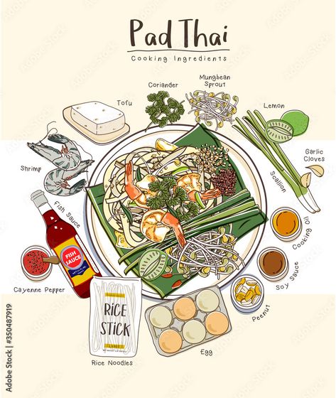 Pad Thai with Rice noodle Ingredients Set. Thailand Cuisine Recipe Illustration. Stock Vector | Adobe Stock Recipe Illustration, Recipe Drawing, Vietnam Food, Food Wall Art, Rice Noodle, Food Receipt, Thailand Food, Thai Cooking, Food Painting