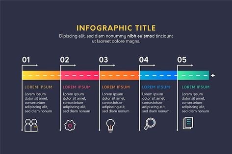 Roadmap Infographic, Timeline Infographic Design, Cv Original, 보고서 디자인, Design Timeline, Chart Infographic, 포트폴리오 레이아웃, Design Powerpoint, Time Line