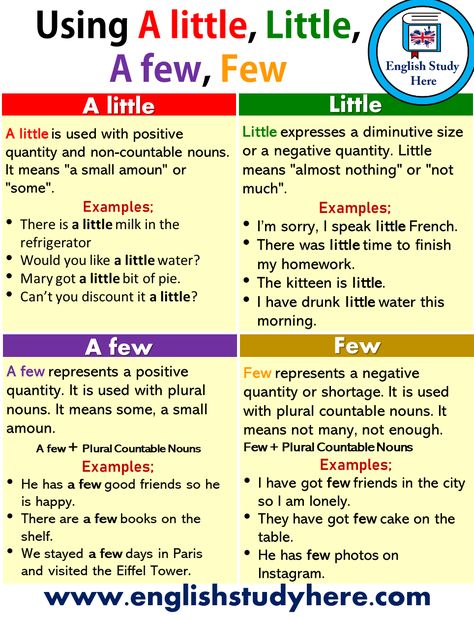 Little, a little, few, a few - English Grammar - English Study Here Quantifiers Grammar, Determiners In English Grammar, Gramar English, Few A Few, Grammar English, Teaching English Grammar, English Language Learning Grammar, Essay Writing Skills, English Vocab