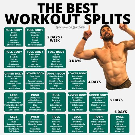 Push Pull Legs Workout Schedule, Best Workout Schedule For Muscle Gain, How To Bulk Up For Football, Build Muscle Mass Workouts, Work Out Split Weight Training, Body Builder Workout Plan, Planet Fitness Workout Plan Men, Full Body Split Workout Routines, 3 Day Split Workout Men