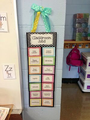 This is cute, but I'm thinking 2 helpers each day to do everything is so much easier! Alphabet Tree, Classroom Job Chart, Classroom Helpers, Prek Classroom, Job Chart, Classroom Organisation, Preschool Graduation, 3rd Grade Classroom, Classroom Jobs