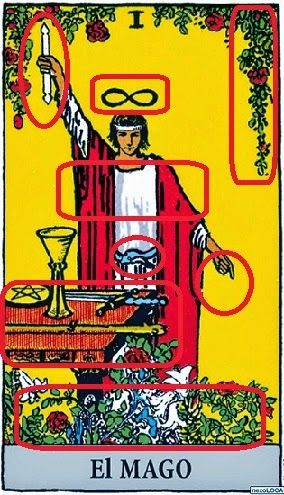 Tarot y Flores de Bach: (I) EL MAGO: Simbología, análisis y principios arquetípicos: Tarot Waite, Tarot Cards Art Illustration, Zodiac Compatibility Chart, Rider Waite Tarot Cards, Tarot Interpretation, Tarot Tattoo, Tarot Significado, Tarot Tips, Tarot Meanings