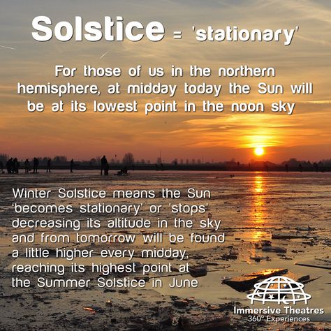 Winter Solstice Meaning, Solstice Meaning, Summer Solstice, Winter Solstice, High Point, The Sky, The Sun, Meant To Be, Sun