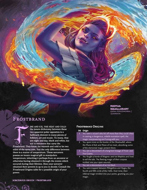 The (Updated) Tome of Elemental Origins! Three new sorcerous origins which let you bring the thunder (among other damage types) to the battlefield! : UnearthedArcana Elemental Sorcerer, Sorcerer Spells, Dnd Sorcerer, Dnd Subclasses, Homebrew Classes, Dnd Spells, Story Help, Dnd Things, D D Classes