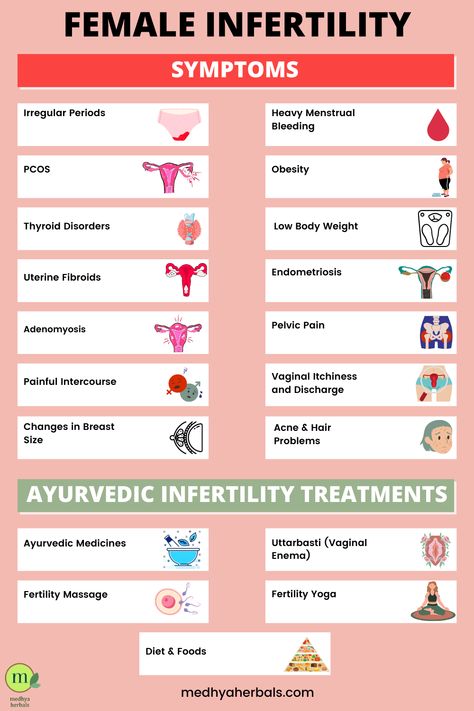 infertility in women Mucinex For Fertility, Herbs For Male Fertility, Improve Fertility Woman, Low Thyroid Remedies, Baby 2024, Thyroid Remedies, Holistic Fertility, Fertility Yoga, Low Estrogen Symptoms