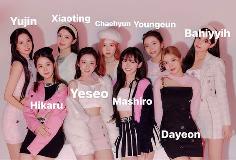 Kep1er Group Photo With Name, Loona Members Names, Loona Names, Kep1er Members, Kpop Names, Kpop Videos, Band Members, Group Photos, Signed Photo