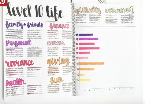 Level 10 Life Bullet Journal, Level 10 Life, Bullet Journal Set Up, Best Year Yet, Bullet Journal How To Start A, Journal Set, Bullet Planner, Agenda Planner, Balanced Life