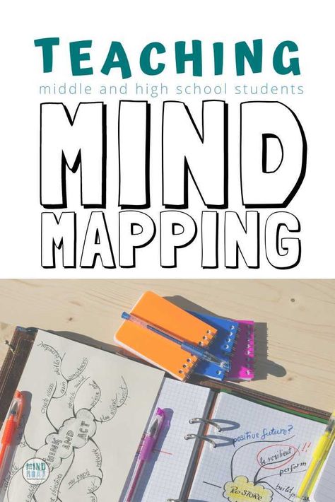 Mind Mapping Note Taking, How To Mind Map, Mind Recipes, Mind Map Examples, Note Taking Strategies, Visual Note Taking, Map Activities, Mind Maps, Effective Learning