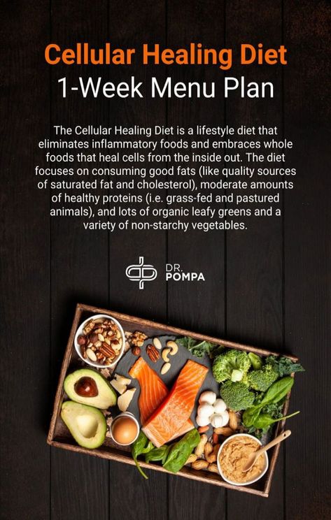 Discover a week of nutritious meals with the Cellular Healing Diet. This 1-week menu plan is designed to support your health and healing journey. #CellularHealingDiet #MenuPlan #HealthyEating #Nutrition #MealPlan #Unlocking #Nutrition #the #and #Health #to #HealthyLiving #Wellness #and #Guide #Diet #Comprehensive #Wellness #Power #A #of #SelfCare Dr Pompa Cellular Healing Diet Recipes, Cellular Healing Diet, Nutritional Foods, Cellular Healing, Balanced Meal Plan, Healing Diet, Menu Plan, Inflammatory Foods, Eat Fat