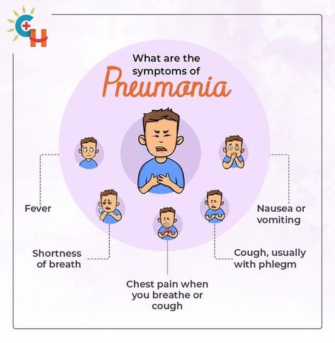 Symptoms Of Pneumonia, Pneumonia Symptoms, Types Of Diseases, Research Centre, The Number 1, Medical Research, Number 1, Disease, Health Care