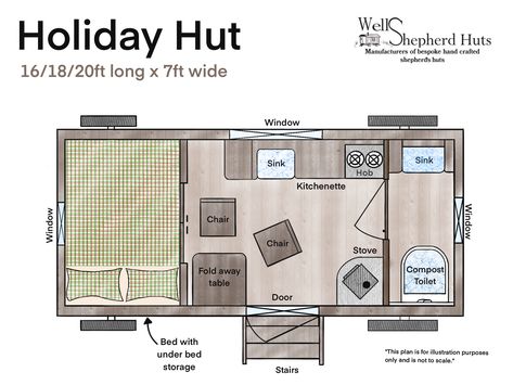 Shepherd Hut as Tiny House? - Wells Shepherd Huts Window Chair, Small Apartment Plans, Shepherd Hut, Shepherd Huts, Door Bed, Out In Nature, Small Floor Plans, Camping Holiday, Micro House