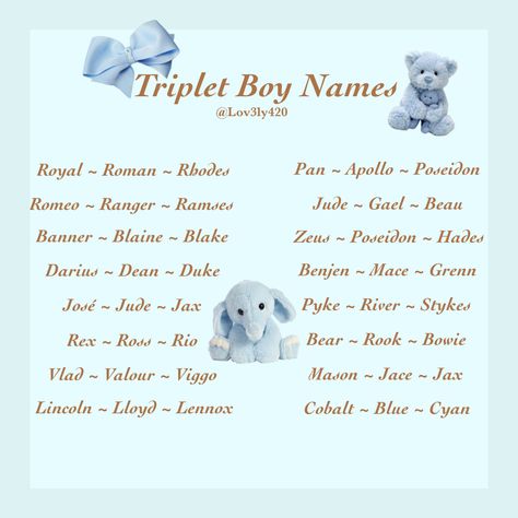 Triplet Names 2 Boys 1 Girl, Triplet Names Ideas, Names For Triplets, Names With Meaning Boys, Name Inspiration Boy, Boy Twin Names, Cute Twin Names, Unique Twin Names, Triplets Aesthetic