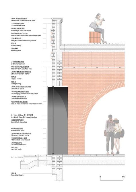 Tower of Bricks,Detail wall section Brick Wall Section, Detail Wall, Architecture Diagrams, Book Garden, Arch Building, Wall Detail, Architecture Design Process, Wetland Park, Brick Cladding