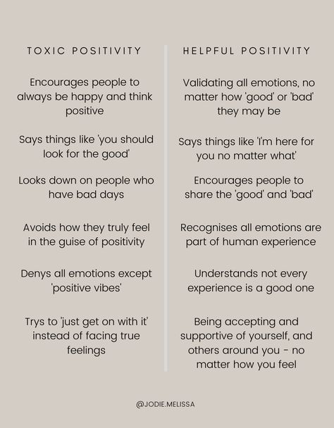 Helping Vs Enabling Quotes, Toxic Positivity At Work, Negative Vs Positive Thoughts, Positive Toxicity, Toxic Positivity Vs Healthy Positivity, Toxic Positivity Quotes, Positive Distractions, Toxic Positivity, Emotional Awareness