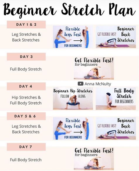 Flexibility Workout Routine, Beginner Stretches, Dance Flexibility Stretches, Anna Mcnulty, Flexibility Routine, Gymnastics Tricks, Gymnastics Stretches, Cheer Workouts, Fitness Vision Board