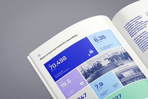 MB Annual Report 2020 :: Behance Creative Report Design Layout, Digital Annual Report Design, Formal Document Design, Yearly Report Design, Annual Report Design 2023, Annual Report Infographics, Company Report Design, Cool Brochure Design, Annual Report Graphic Design