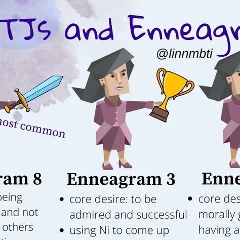 Lin | INFP | 4w3 | sx/so/sp 🌸 on Instagram: "Hi ENTJ gang, where you at? 💜 Enneagram 8 is the most common type for ENTJs, followed by Enneagram 3. Enneagram 1 is less common but still more than the remaining ones, which is why I put it into this post. ‼️ If you're an ENTJ with a different Enneagram type, it doesn't mean you're mistyped so don't worry! What is your MBTI & Enneagram type and which ones are your favourite? Apparently, 4s don't get on too well with 8s but my best friend is a 8w7 and we have a great dynamic together. She has helped me so much to become a more confident, stronger person and I absolutely adore her persistence, protection of her loved ones, and the way she's able to motivate even the most insecure people. You rock 8s!!! 💜 Repost with credit ✨ #mbti #mbtimeme 8w7 Enneagram, 3 Enneagram, Mbti Enneagram, Enneagram Defense Mechanism, Unhealthy 4 Enneagram, Enneagram Eight, Insecure People, Enneagram 1, Enneagram 8