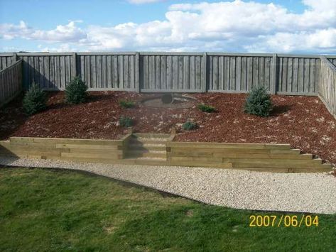 Sloped Backyard Landscaping, Landscaping A Slope, Landscaping On A Hill, Large Backyard Landscaping, Sloped Yard, Hillside Garden, Sloped Backyard, Landscaping Retaining Walls, Hillside Landscaping