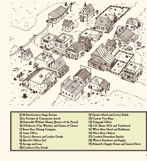 Old West Town Art, Old West Mine, Wild West Town Map, Western Town Map, Minecraft Western Town, Wild West Town, West Map, Cowboy Town, Old Western Towns