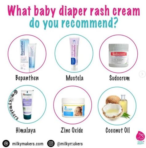 If your diaper rash cream is not mentioned in the post above do let us know which one you like better 😍 Diaper Rash Cream, Rash Cream, Care Routine, Coconut Oil, Skin Care Routine, Coconut, Skin Care, Cream, Skin