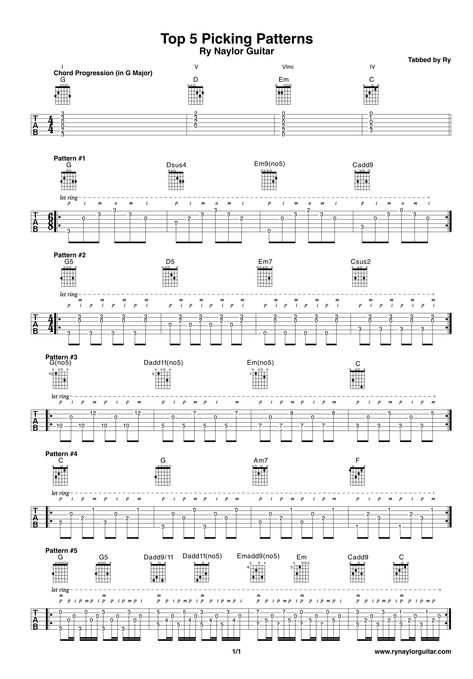 Guitar Fingerpicking, Guitar Music Theory, Guitar Strumming Patterns, Teaching Guitar, Fingerstyle Guitar Lessons, Guitar Teaching, Learn Drums, Guitar Chords And Scales, Easy Guitar Chords