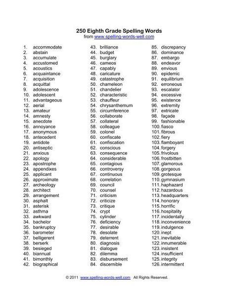 250 Eighth Grade Spelling Words - Spelling Words Well Elementary Spelling Words, 10th Grade Spelling Words List, 8th Grade Spelling Words List, Grade 6 Spelling, Third Grade Spelling List, 8th Grade Spelling Words, Hard Spelling Words, 12th Grade Spelling Words, English Spelling Words