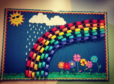 Spring bulletin board Spring Murals For School, Butterfly Bulletin Board Ideas, Spring Themed Bulletin Boards, Spring Time Bulletin Board Ideas, Spring Bulletin Boards Preschool, Spring Mural, Spring Bulletin Board Ideas, 100 Days Of School Project Kindergartens, April Bulletin Boards